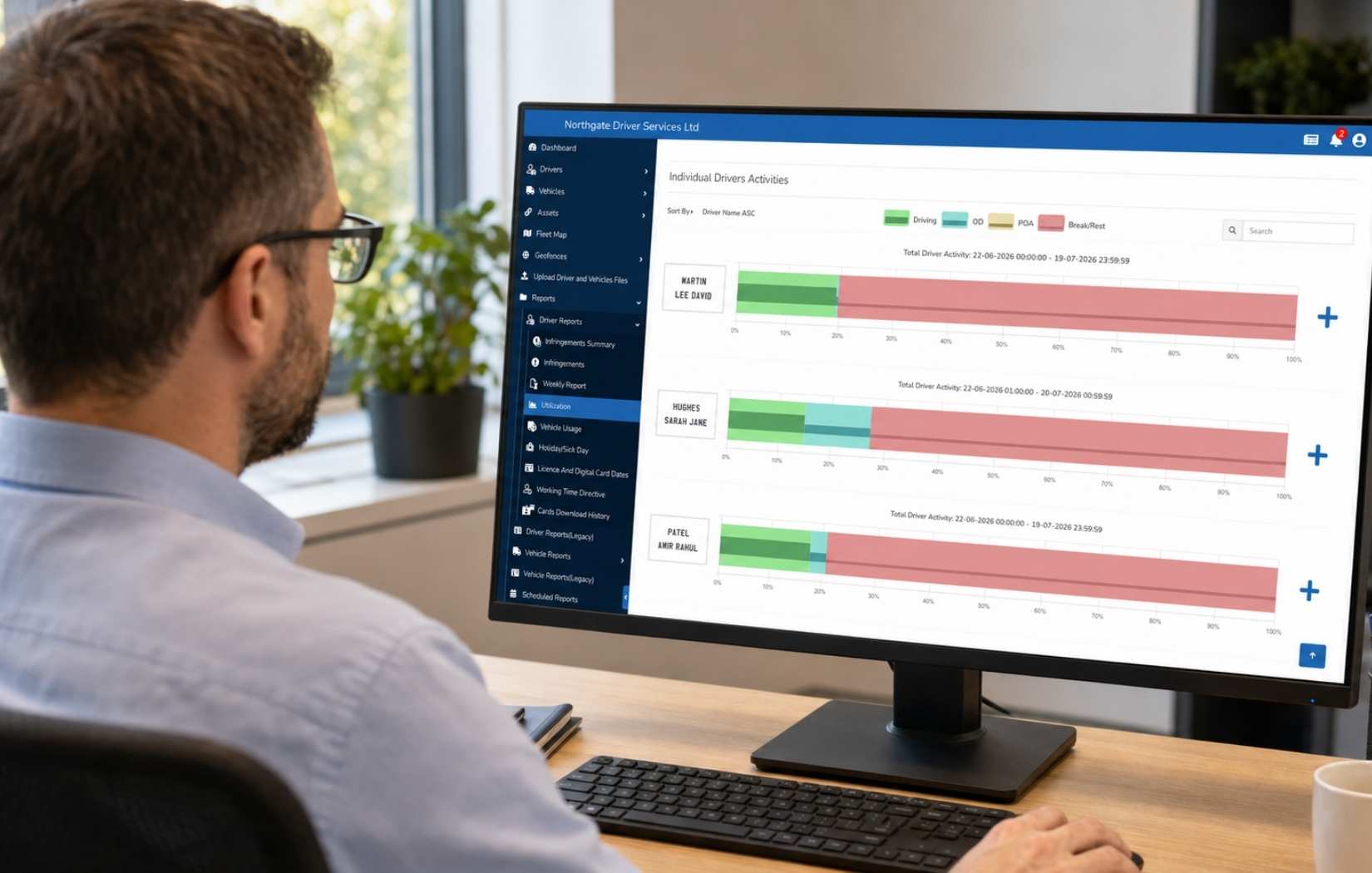 TachoMagic digital tachograph analysis dashboard showing fleet compliance information